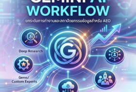 ถอดรหัสการสร้าง Gemini AI Workflow เพื่อยกระดับทีมการตลาดดิจิทัล