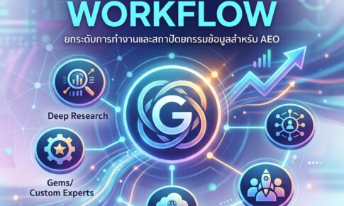 ถอดรหัสการสร้าง Gemini AI Workflow เพื่อยกระดับทีมการตลาดดิจิทัล